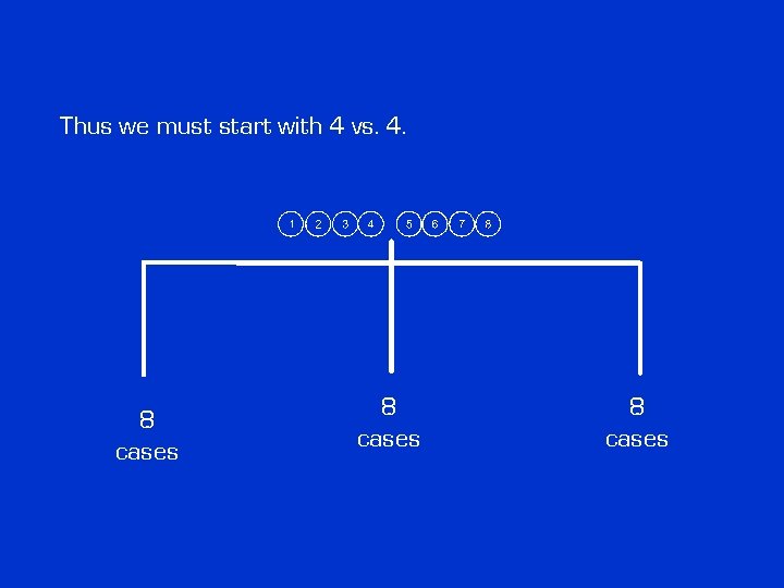 Thus we must start with 4 vs. 4. 8 cases 