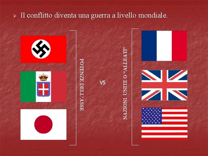 Il conflitto diventa una guerra a livello mondiale. POTENZE DELL’ASSE VS NAZIONI UNITE O