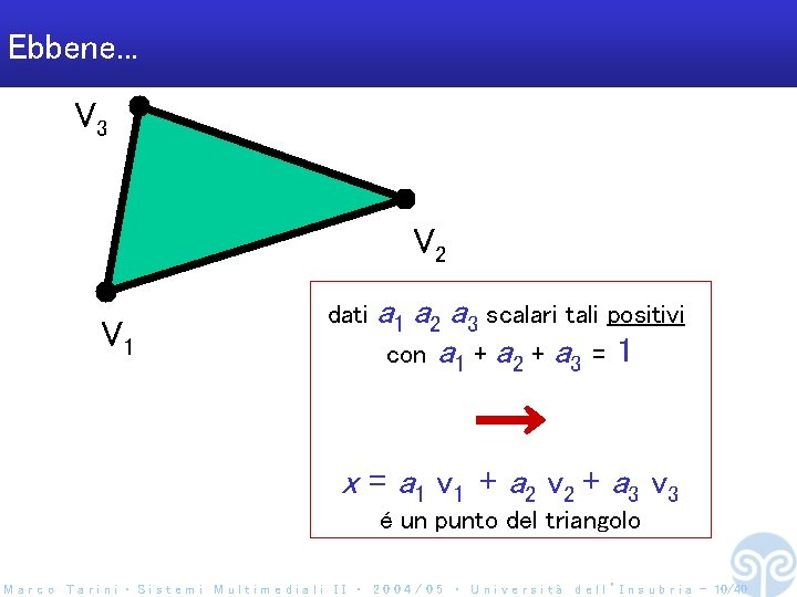 Ebbene. . . V 3 V 2 V 1 dati a 1 a 2