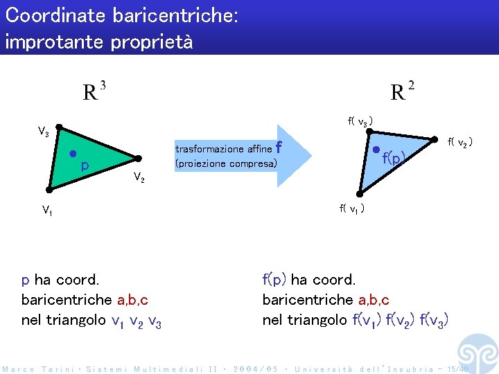 Coordinate baricentriche: improtante proprietà f( v 3 ) V 3 p f( v 2