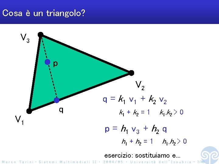 Cosa è un triangolo? V 3 p q V 1 V 2 q =