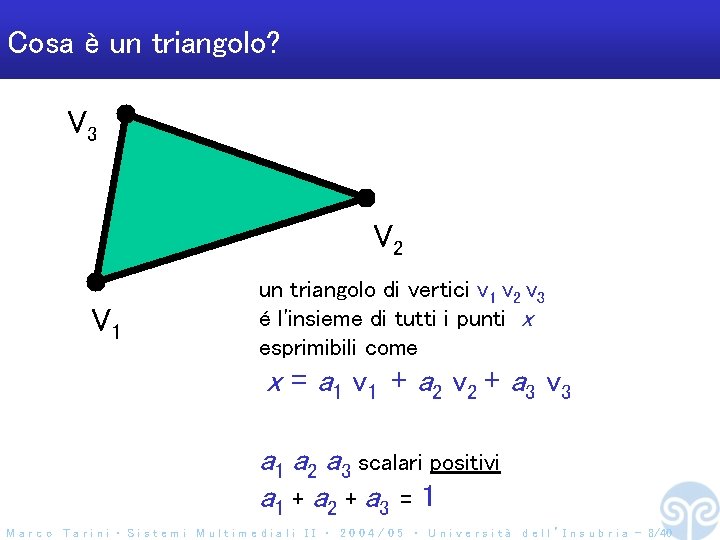 Cosa è un triangolo? V 3 V 2 V 1 un triangolo di vertici