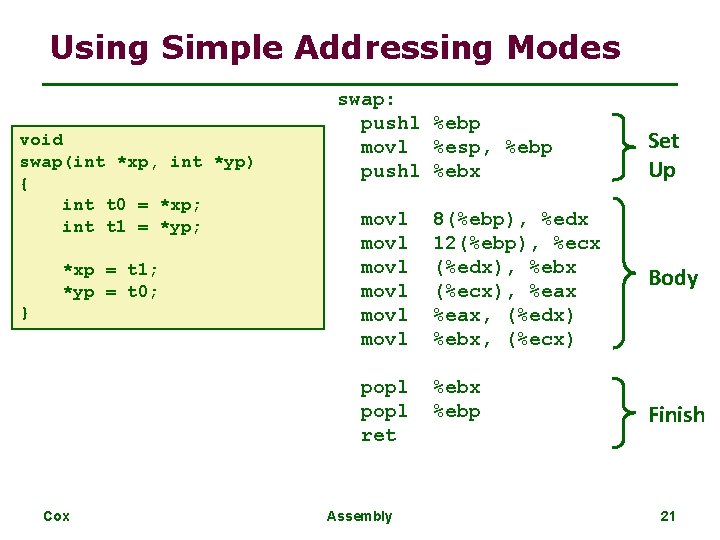 Using Simple Addressing Modes void swap(int *xp, int *yp) { int t 0 =