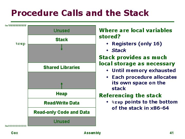 Procedure Calls and the Stack 0 x 7 FFFFFF Where are local variables stored?