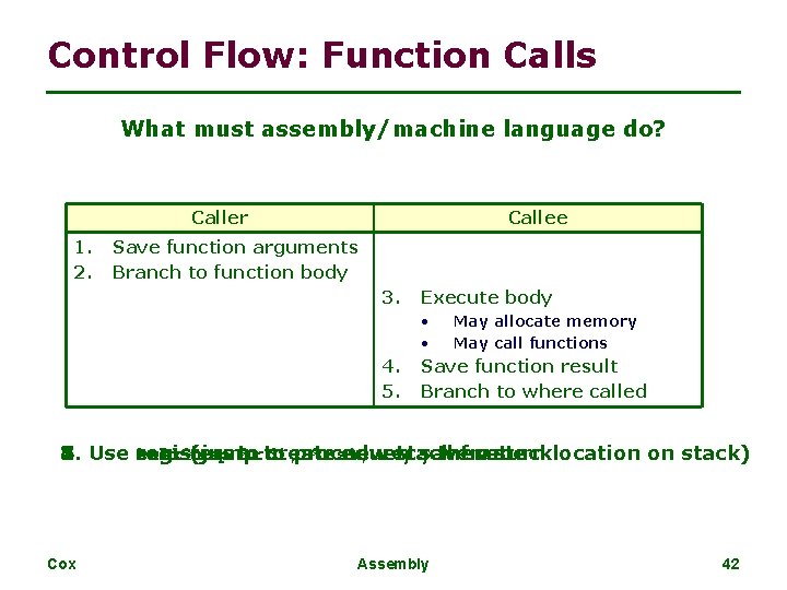 Control Flow: Function Calls What must assembly/machine language do? Caller 1. 2. Callee Save