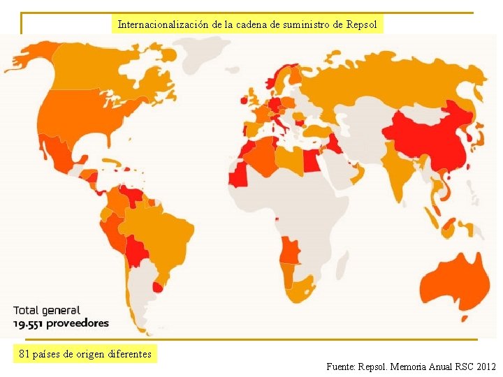 Internacionalización de la cadena de suministro de Repsol 81 países de origen diferentes Fuente: