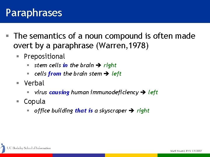 Paraphrases § The semantics of a noun compound is often made overt by a