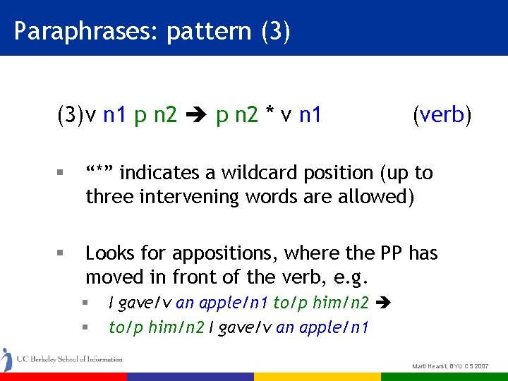 Paraphrases: pattern (3) v n 1 p n 2 * v n 1 (verb)