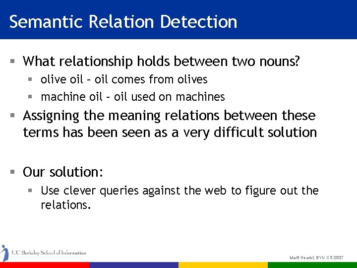 Semantic Relation Detection § What relationship holds between two nouns? § olive oil –