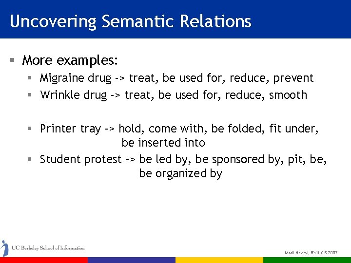 Uncovering Semantic Relations § More examples: § Migraine drug -> treat, be used for,