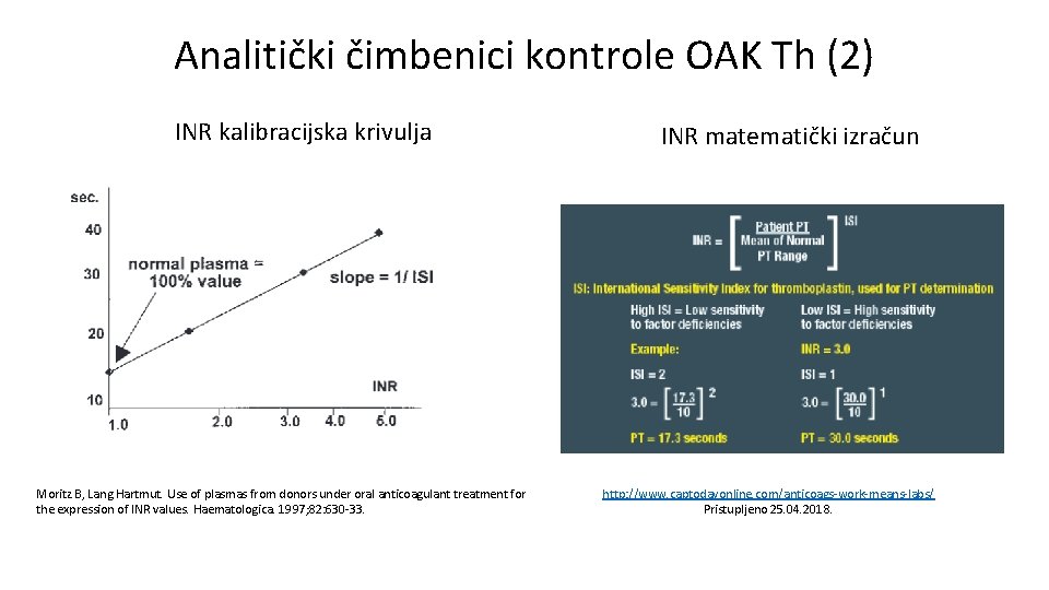 Analitički čimbenici kontrole OAK Th (2) INR kalibracijska krivulja Moritz B, Lang Hartmut. Use