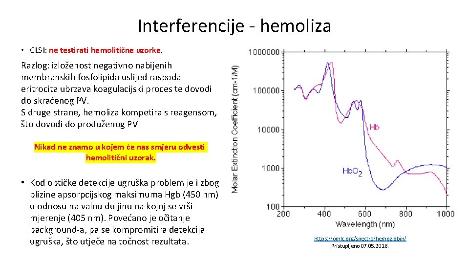 Interferencije - hemoliza • CLSI: ne testirati hemolitične uzorke. Razlog: izloženost negativno nabijenih membranskih