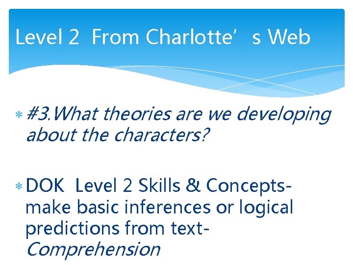 Level 2 From Charlotte’s Web #3. What theories are we developing about the characters?