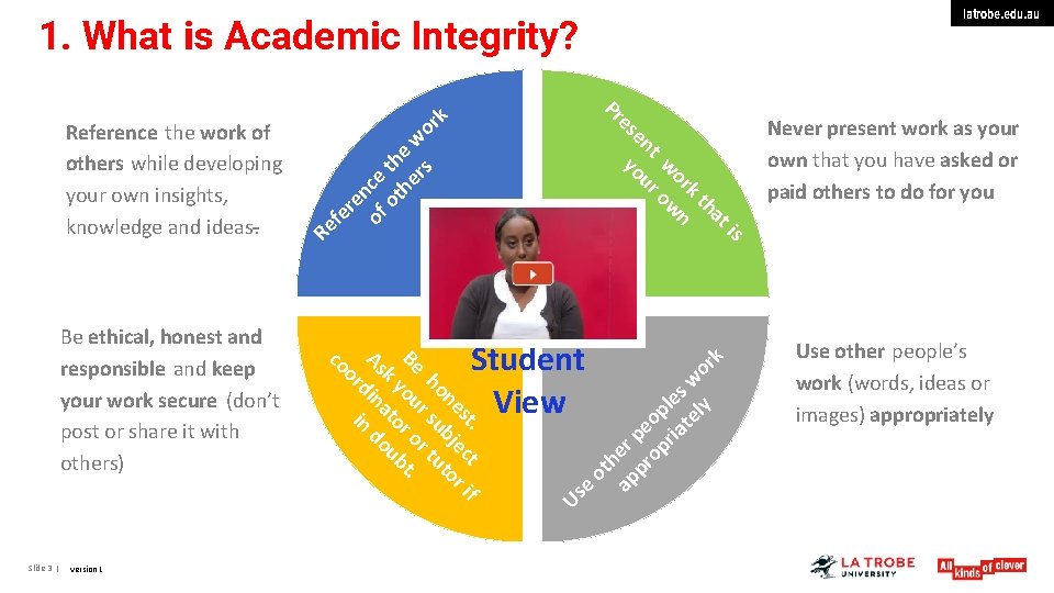 latrobe. edu. au 1. What is Academic Integrity? re of nce ot th he