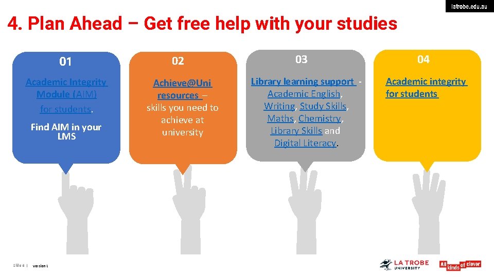 latrobe. edu. au 4. Plan Ahead – Get free help with your studies 01