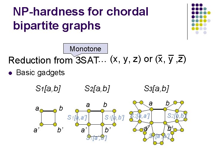 NP-hardness for chordal bipartite graphs Monotone Reduction from 3 SAT… (x, y, z) or