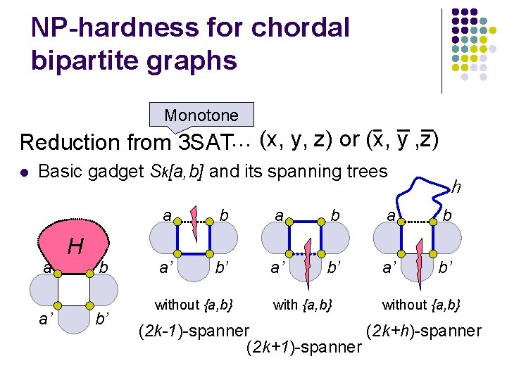 NP-hardness for chordal bipartite graphs Monotone Reduction from 3 SAT… (x, y, z) or