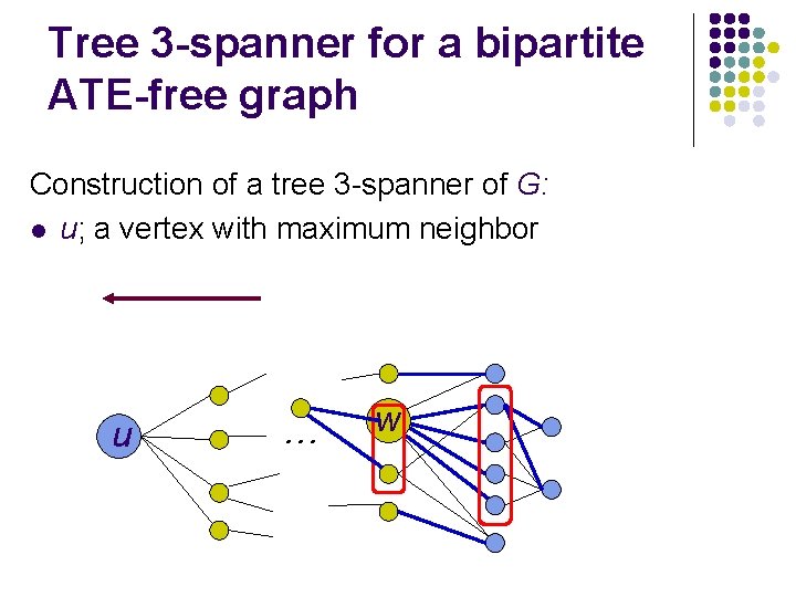 Tree 3 -spanner for a bipartite ATE-free graph Construction of a tree 3 -spanner