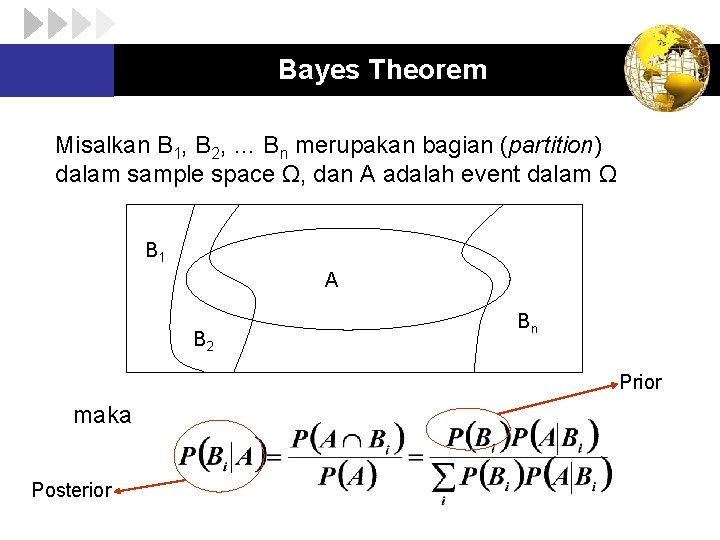 Bayes Theorem Misalkan B 1, B 2, … Bn merupakan bagian (partition) dalam sample