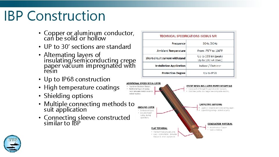 IBP Construction • Copper or aluminum conductor, can be solid or hollow • UP