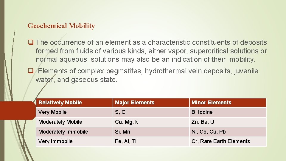 Geochemical Mobility q The occurrence of an element as a characteristic constituents of deposits