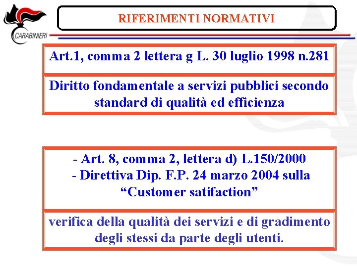 RIFERIMENTI NORMATIVI Art. 1, comma 2 lettera g L. 30 luglio 1998 n. 281