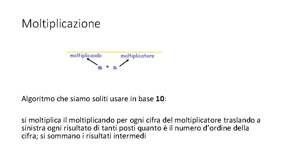 Moltiplicazione Algoritmo che siamo soliti usare in base 10: si moltiplica il moltiplicando per