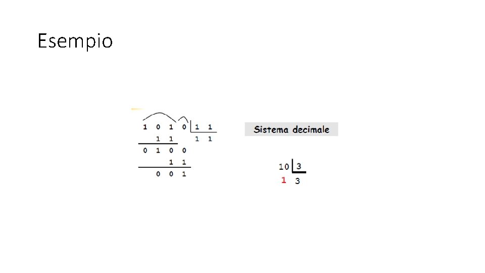 Esempio Esempio
