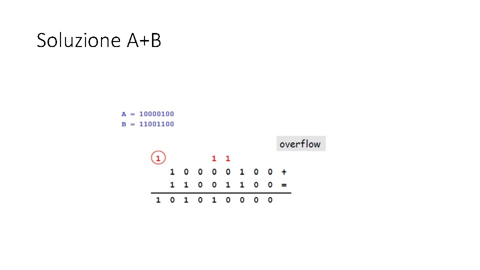 Soluzione A+B Soluzione A+B