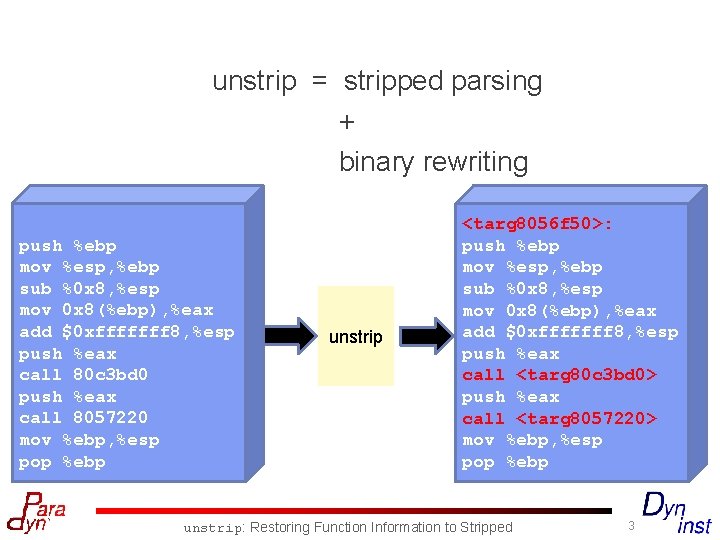 unstrip = stripped parsing + binary rewriting push %ebp mov %esp, %ebp sub %0