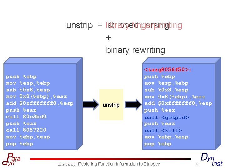 unstrip = library stripped fingerprinting parsing + binary rewriting push %ebp mov %esp, %ebp