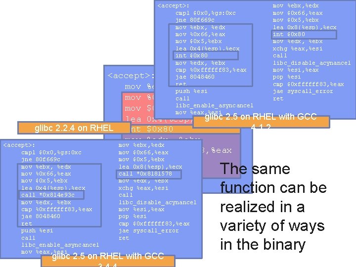 <accept>: cmpl $0 x 0, %gs: 0 xc jne 80 f 669 c mov