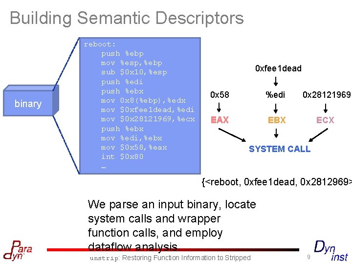 Building Semantic Descriptors binary reboot: push %ebp mov %esp, %ebp sub $0 x 10,