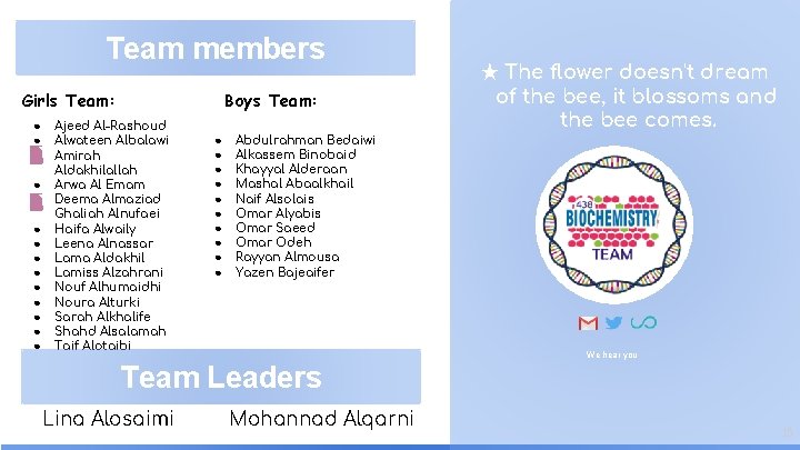 Team members Girls Team: ● ● ● ● Boys Team: Ajeed Al-Rashoud Alwateen Albalawi