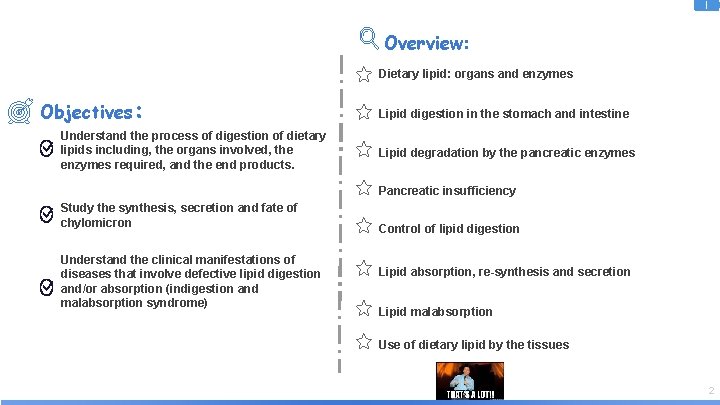 Overview: Dietary lipid: organs and enzymes Objectives: Understand the process of digestion of dietary