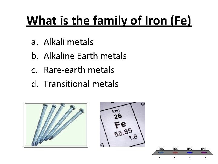 What is the family of Iron (Fe) a. b. c. d. Alkali metals Alkaline