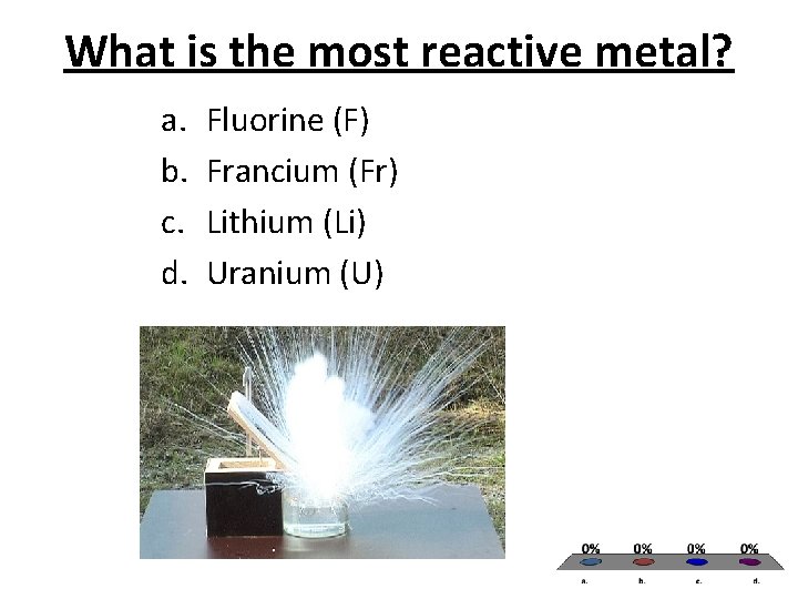 What is the most reactive metal? a. b. c. d. Fluorine (F) Francium (Fr)