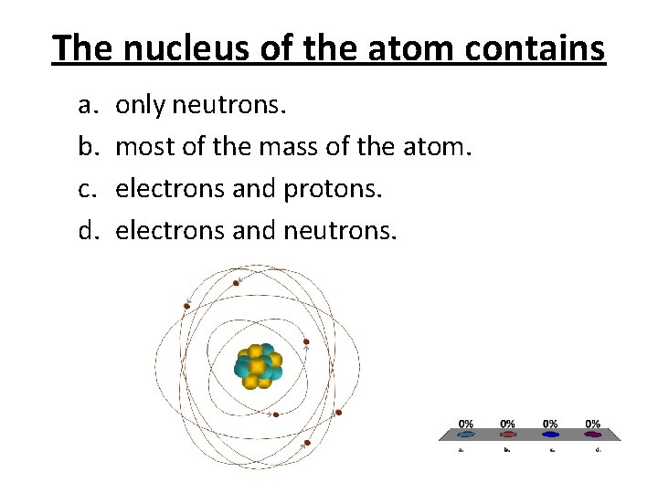 The nucleus of the atom contains a. b. c. d. only neutrons. most of