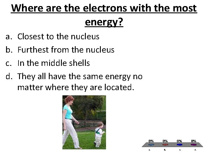 Where are the electrons with the most energy? a. b. c. d. Closest to