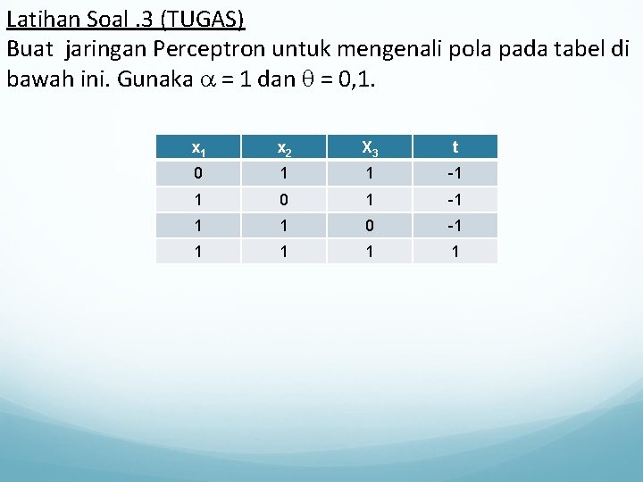 Latihan Soal. 3 (TUGAS) Buat jaringan Perceptron untuk mengenali pola pada tabel di bawah