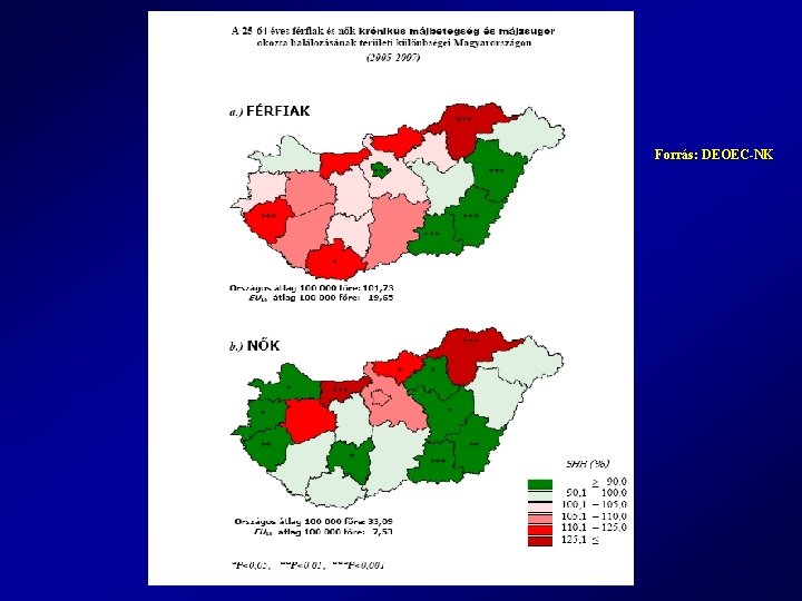 Forrás: DEOEC-NK 