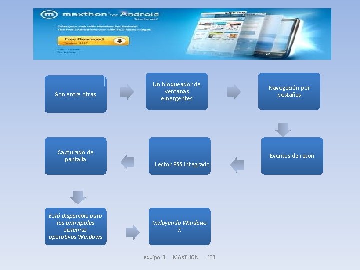 Son entre otras Capturado de pantalla Está disponible para los principales sistemas operativos Windows