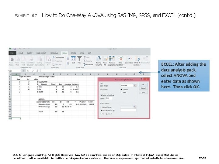 EXHIBIT 15. 7 How to Do One-Way ANOVA using SAS JMP, SPSS, and EXCEL