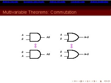 Boolean Theorems Expressing Logic Circuits Analysis of Circuits Canonical Forms Multivariable Theorems: Commutation A Boolean Theorems Expressing Logic Circuits Analysis of Circuits Canonical Forms Multivariable Theorems: Commutation A