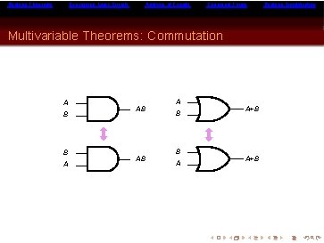 Boolean Theorems Expressing Logic Circuits Analysis of Circuits Canonical Forms Multivariable Theorems: Commutation A