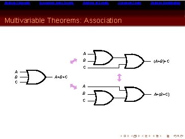 Boolean Theorems Expressing Logic Circuits Analysis of Circuits Canonical Forms Boolean Simplification Multivariable Theorems: