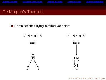 Boolean Theorems Expressing Logic Circuits Analysis of Circuits Canonical Forms De Morgan’s Theorem Useful