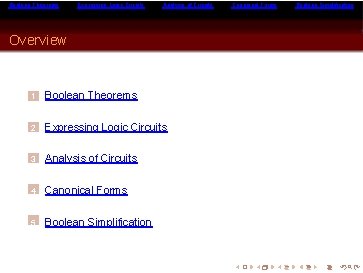 Boolean Theorems Expressing Logic Circuits Analysis of Circuits Overview 1 Boolean Theorems 2 Expressing