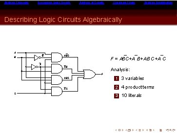 Boolean Theorems Expressing Logic Circuits Analysis of Circuits Canonical Forms Boolean Simplification Describing Logic