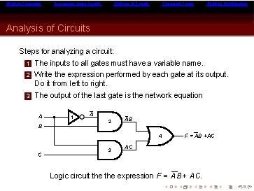 Boolean Theorems Expressing Logic Circuits Analysis of Circuits Canonical Forms Boolean Simplification Analysis of